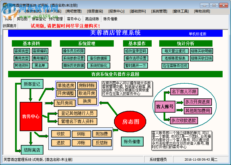 芙蓉酒店管理系統 高效管理，輕松運營